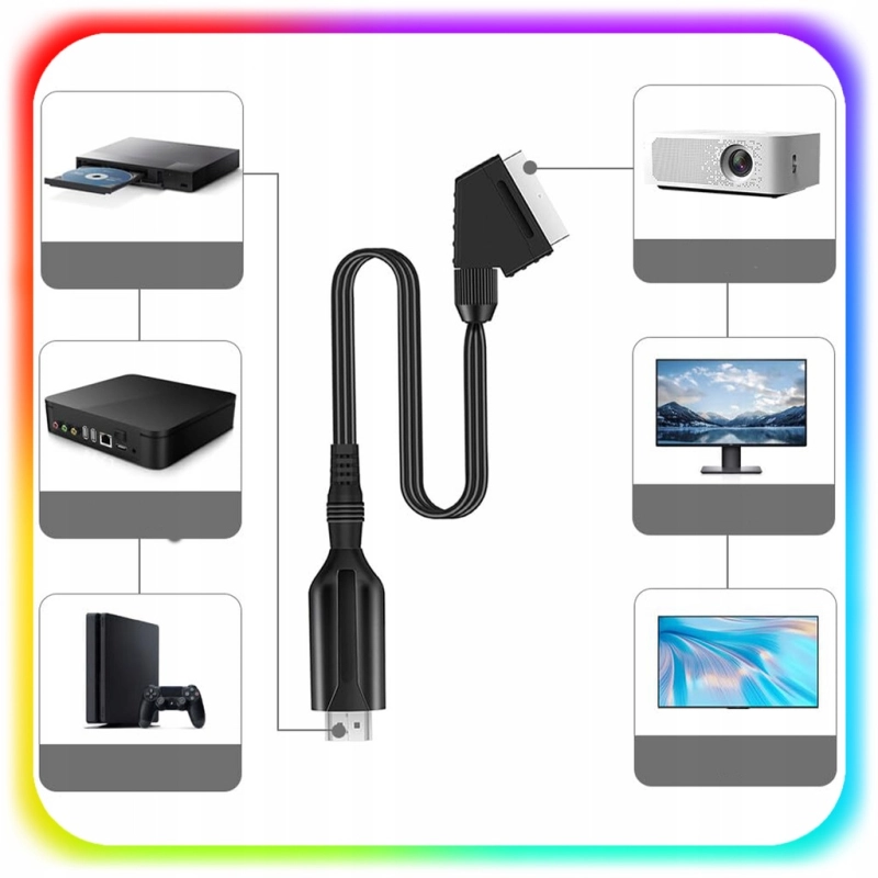 ADAPTER KONWERTER KABEL Z EURO HDMI DO SCART PRZEJŚCIÓWKA AV HD 1080p 1m