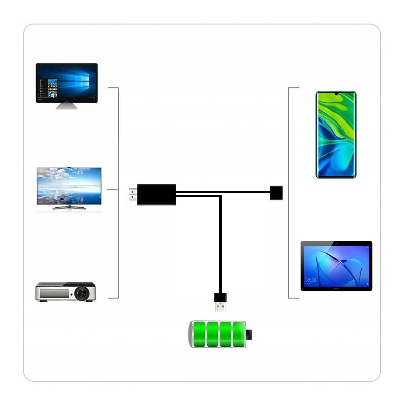 KABEL Adapter MHL HDMI TV - Micro USB FullHD 1080p