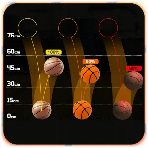 CICHA PIŁKA DO KOSZYKÓWKI PIANKOWA 24CM ROZMIAR 7 WYCISZENIE SILENT BALL