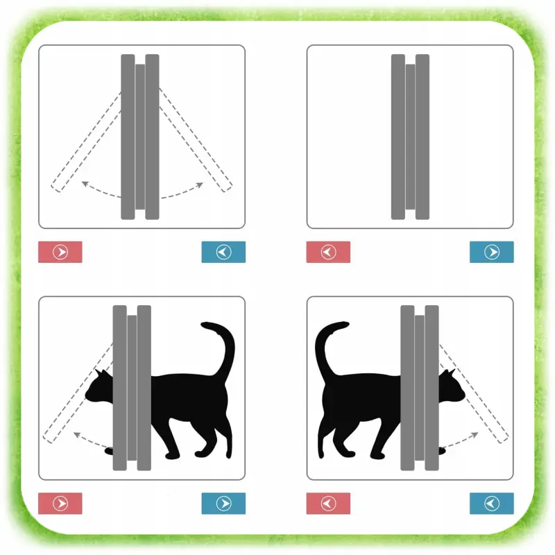 DRZWICZKI WAHADŁOWE DLA KOTA PSA DWUSTRONNE KLAPĄ 4SPOSOBY 4WAY XL SZABLON