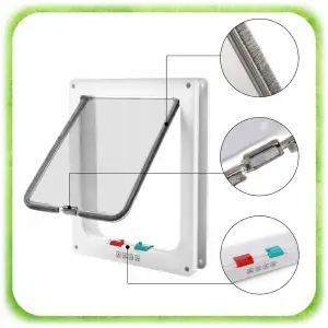 DRZWICZKI WAHADŁOWE DLA KOTA PSA DWUSTRONNE KLAPĄ 4SPOSOBY 4WAY XL SZABLON