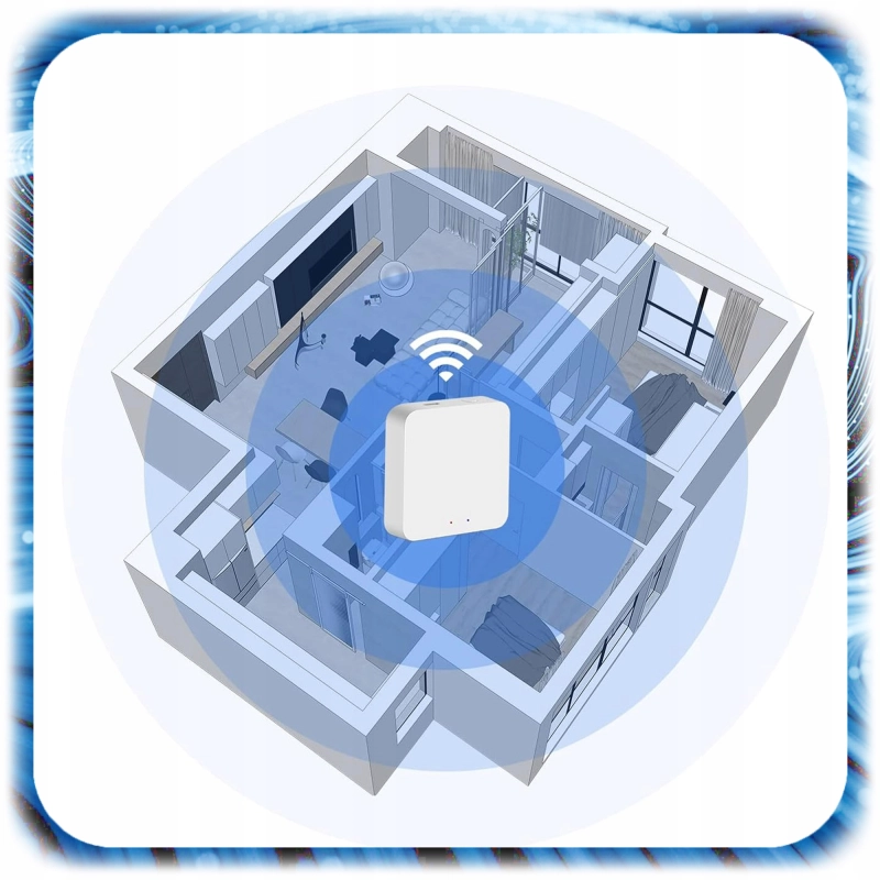 BRAMKA ZigBee 3.0 BRAMA Centrala Centralka SMART LIFE WIFI Centralka TUYA