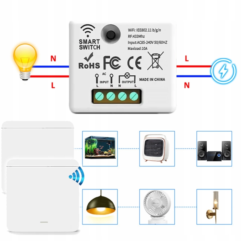 INTELIGENTNY WYŁĄCZNIK ŚWIATŁA BEZPRZEWODOWY BIAŁY PREMIUM WIFI SMART PANEL
